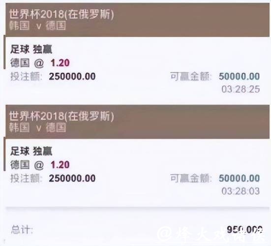 世界杯投注平台赔率怎么看更精准