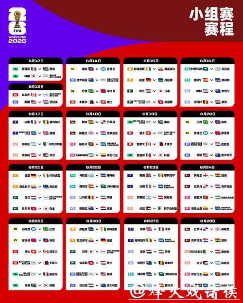 2026世界杯外围：美洲区预选赛强队预测