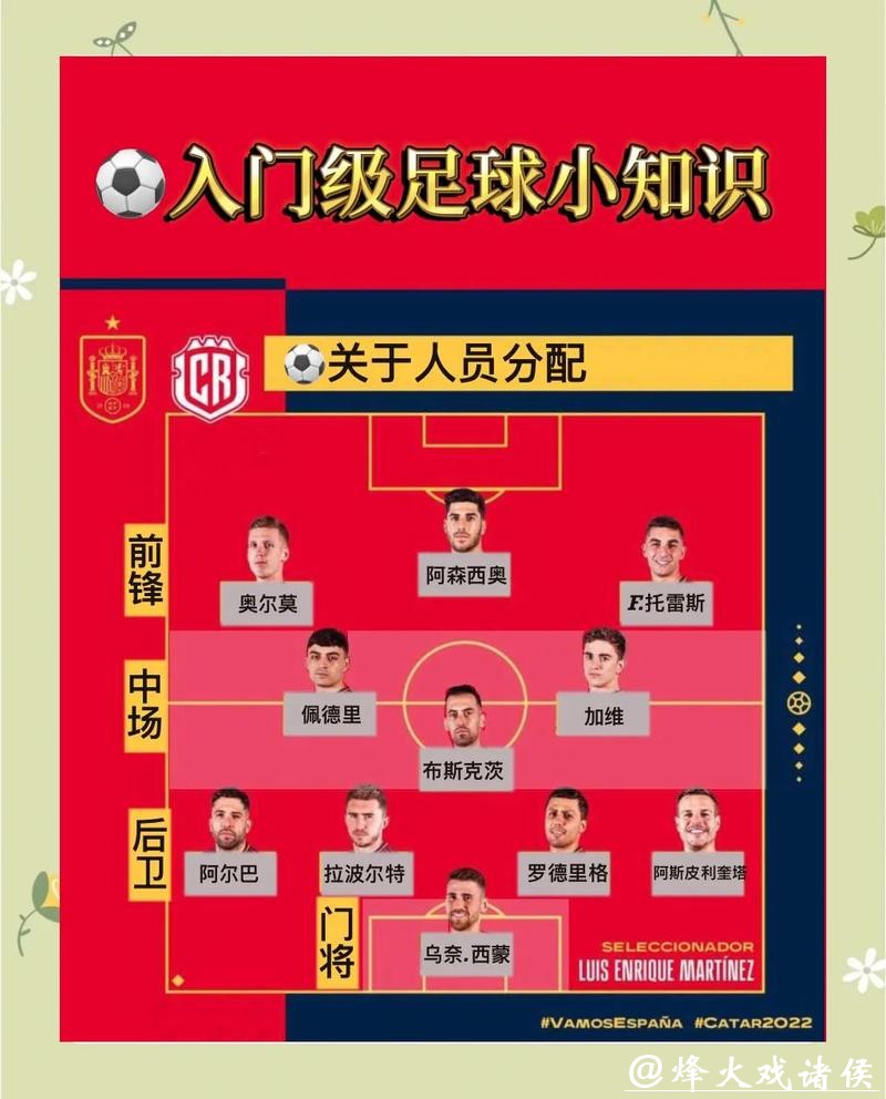 世界杯下注玩法揭秘：规避常见陷阱