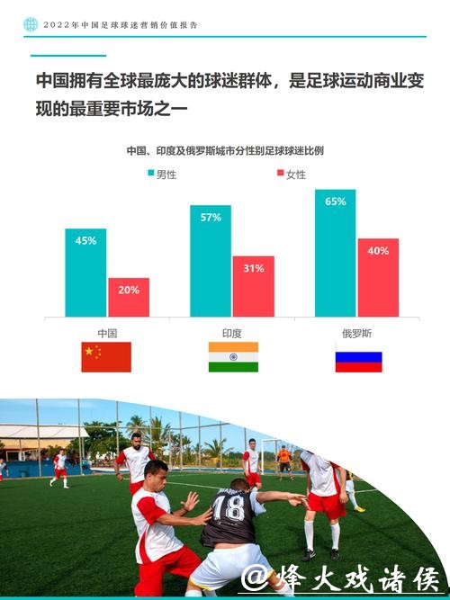 世界杯买球大数据分析应用