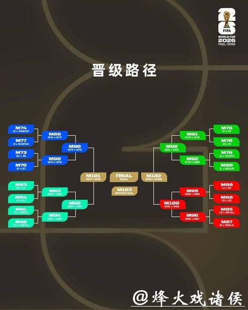 2026世界杯投注规则详解与玩法大全 2026世界杯投注规则详解与玩法大全